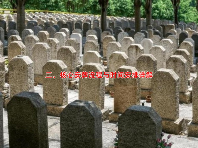 二、核心安葬流程与时间安排详解
