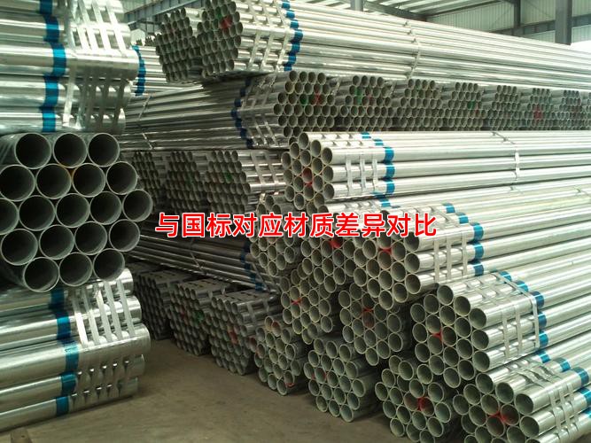 与国标对应材质差异对比