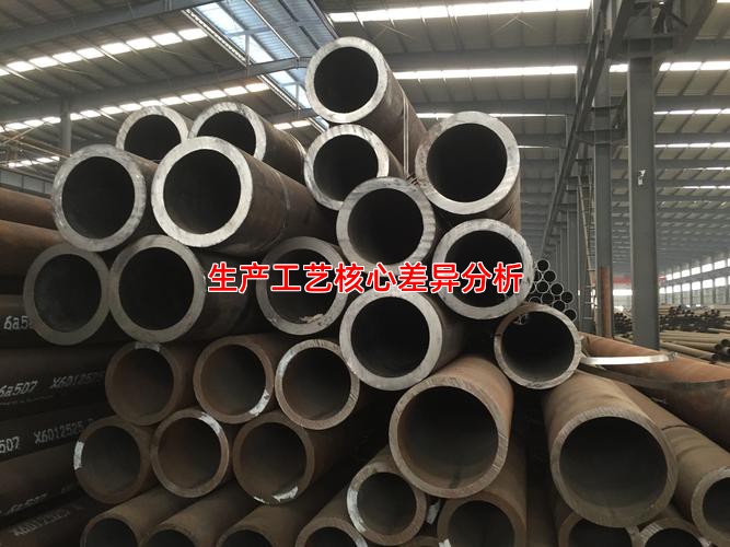 生產工藝核心差異分析