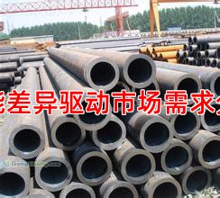 性能差異驅動市場需求分化