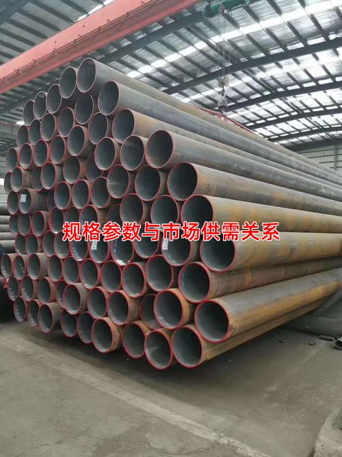 規格參數與市場供需關系