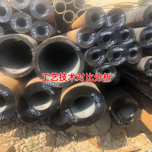 工藝技術對比分析