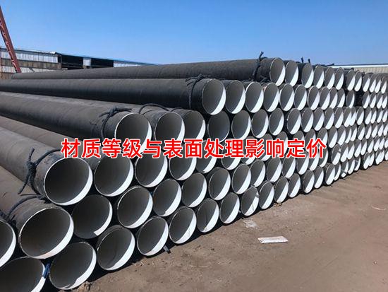 材质等级与表面处理影响定价