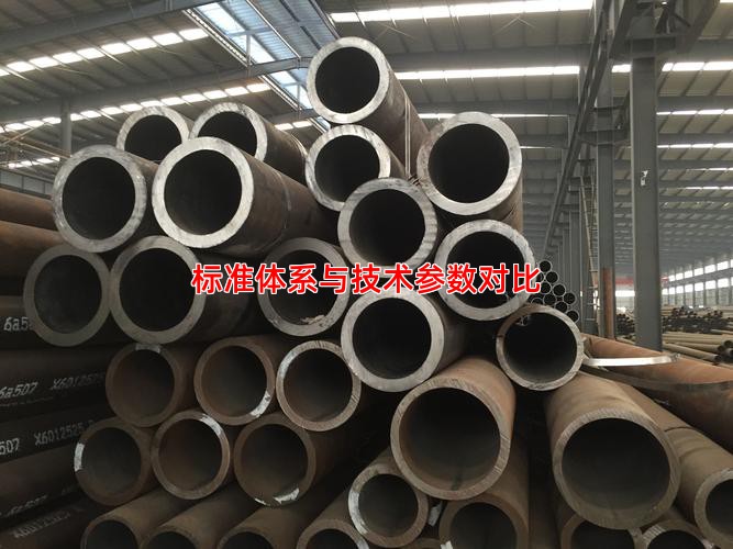 标准体系与技术参数对比