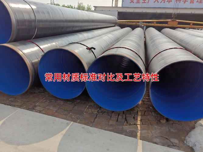 常用材质标准对比及工艺特性