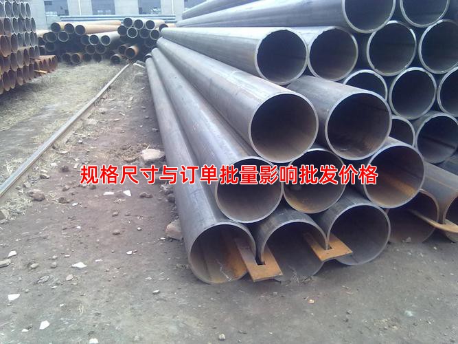 规格尺寸与订单批量影响批发价格