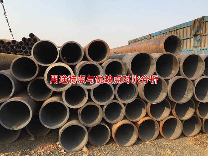 用途特点与优缺点对比分析