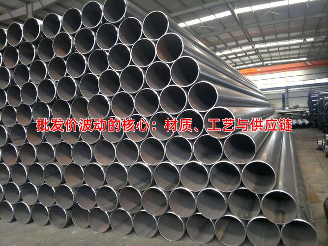 批发价波动的核心：材质、工艺与供应链