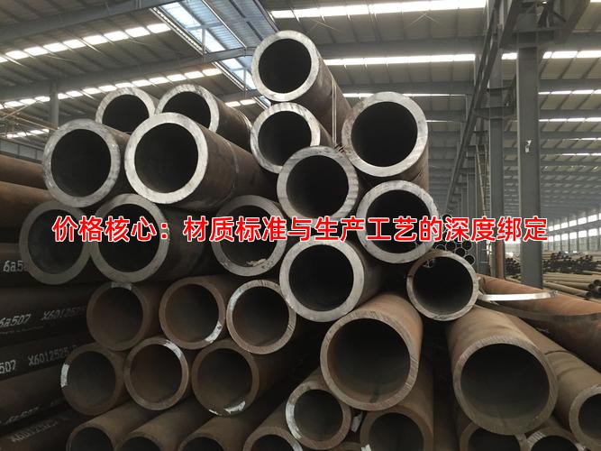 价格核心：材质标准与生产工艺的深度绑定