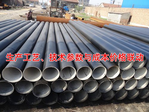 生產(chǎn)工藝、技術(shù)參數(shù)與成本價(jià)格聯(lián)動(dòng)