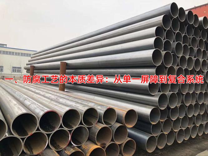 一、防腐工艺的本质差异：从单一屏障到复合系统