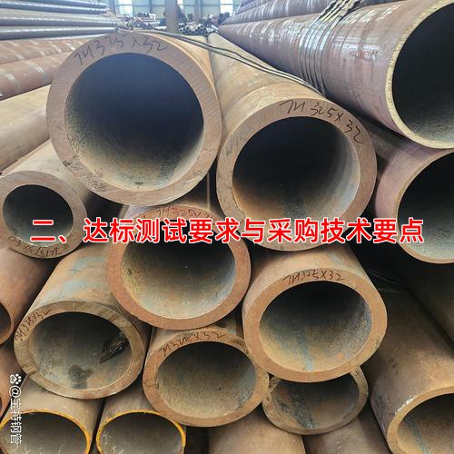 二、达标测试要求与采购技术要点