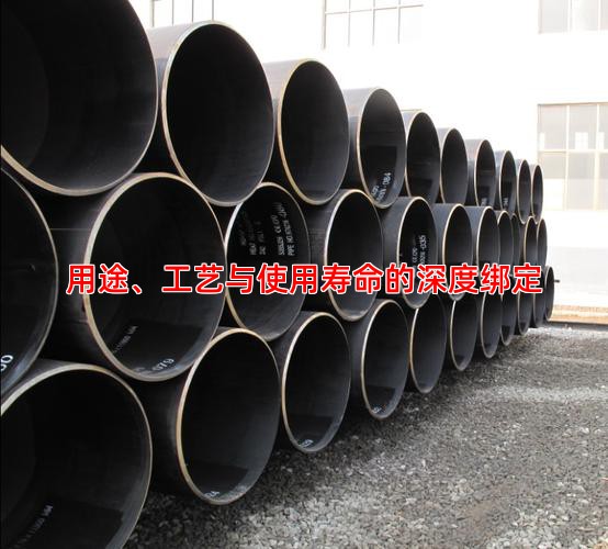 用途、工艺与使用寿命的深度绑定