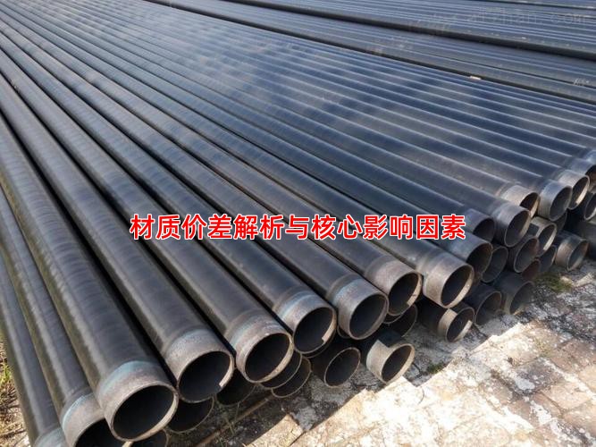 材質價差解析與核心影響因素