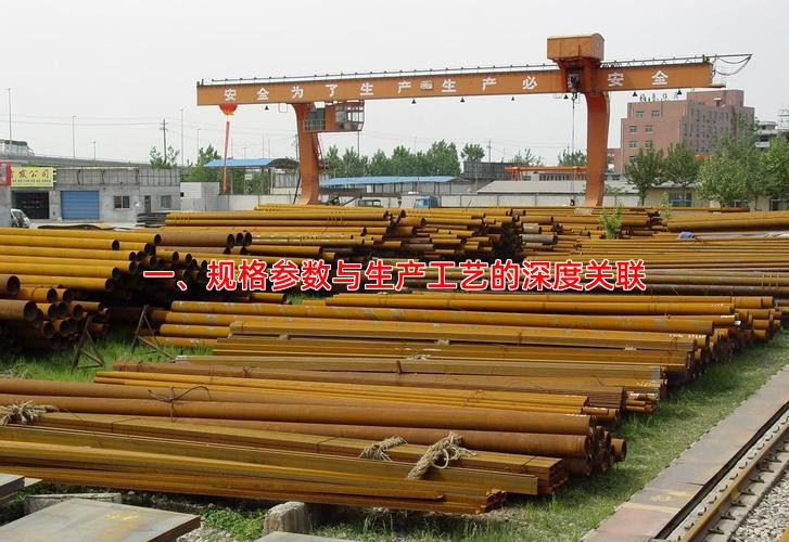 一、规格参数与生产工艺的深度关联