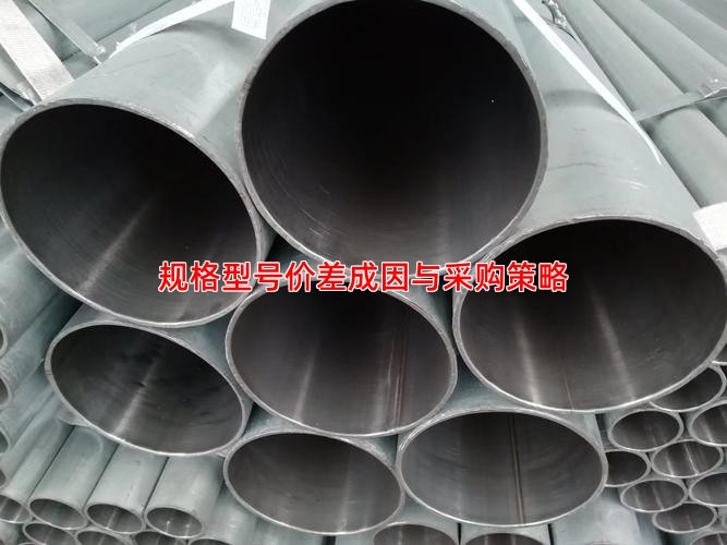 规格型号价差成因与采购策略