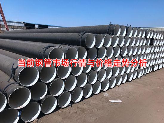 当前钢管市场行情与价格走势分析