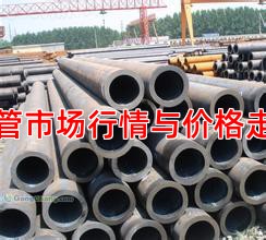 當前鋼管市場行情與價格走勢分析