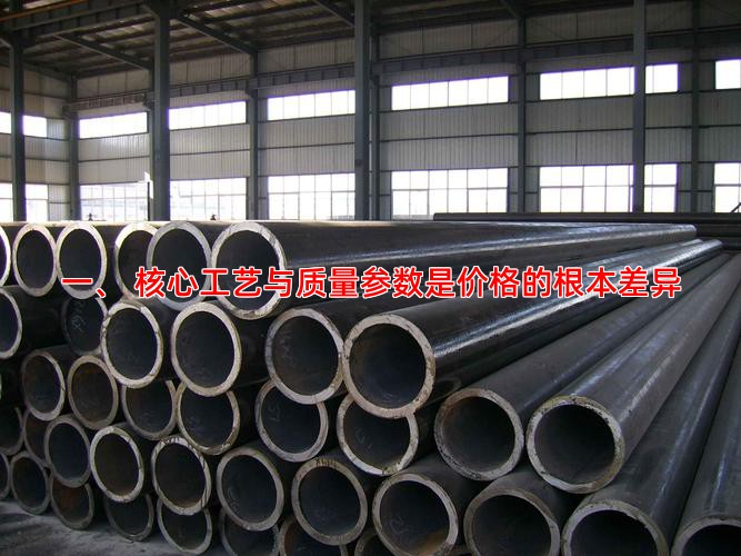 一、 核心工艺与质量参数是价格的根本差异