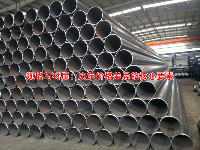 规格与材质：决定价格差异的核心要素
