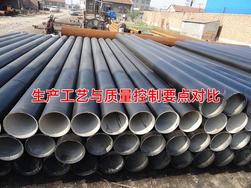 生产工艺与质量控制要点对比