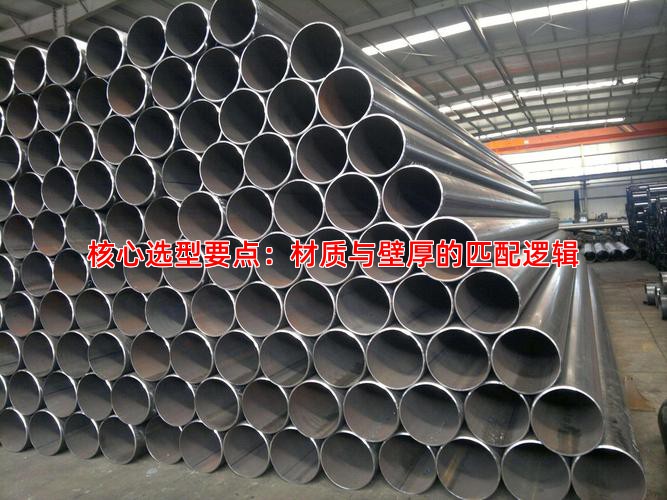 核心選型要點：材質與壁厚的匹配邏輯
