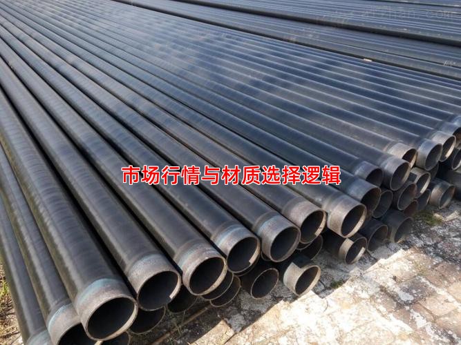 市場行情與材質選擇邏輯