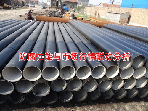 防腐性能与市场行情联动分析