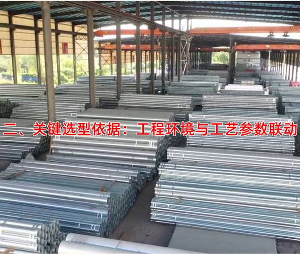 二、关键选型依据：工程环境与工艺参数联动