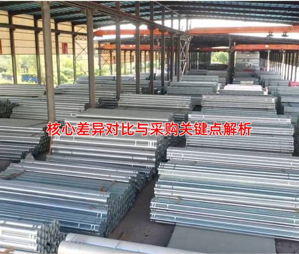 核心差异对比与采购关键点解析