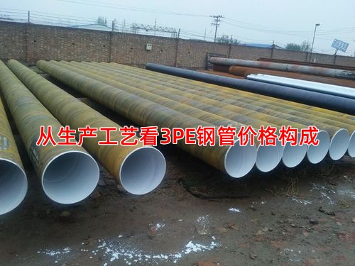 从生产工艺看3PE钢管价格构成