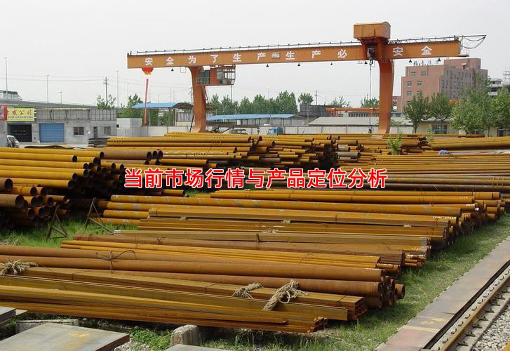 当前市场行情与产品定位分析