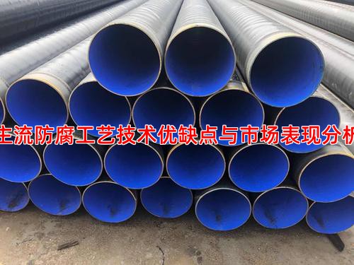 主流防腐工艺技术优缺点与市场表现分析