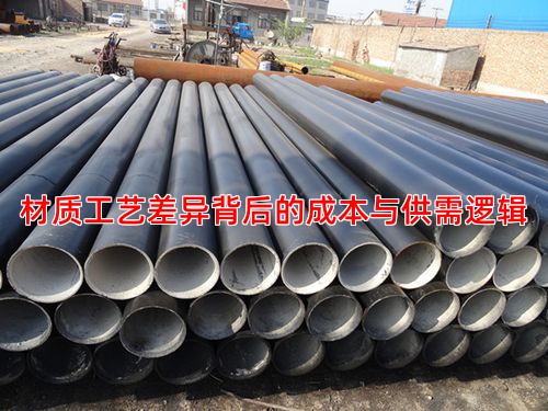 材质工艺差异背后的成本与供需逻辑