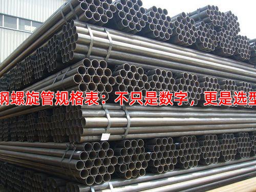 不锈钢螺旋管规格表：不只是数字，更是选型地图