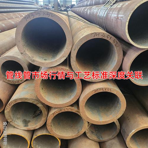 管線管市場行情與工藝標準深度關聯