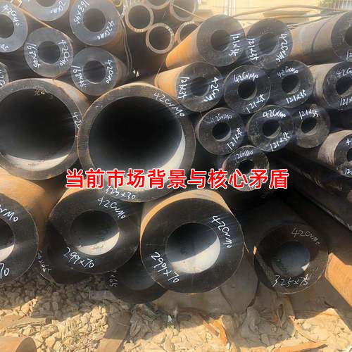 当前市场背景与核心矛盾