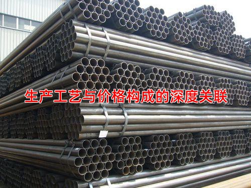 生产工艺与价格构成的深度关联