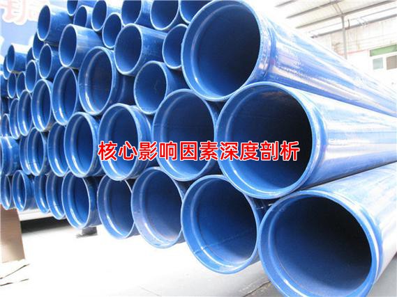 核心影響因素深度剖析