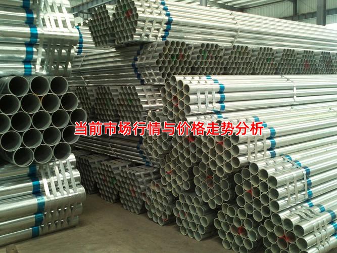 当前市场行情与价格走势分析