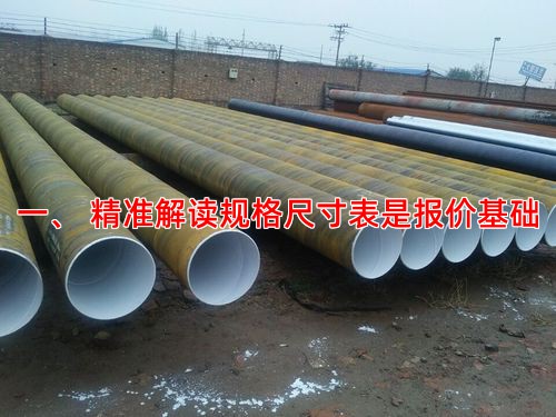 一、 精准解读规格尺寸表是报价基础