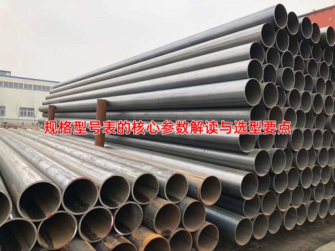 规格型号表的核心参数解读与选型要点
