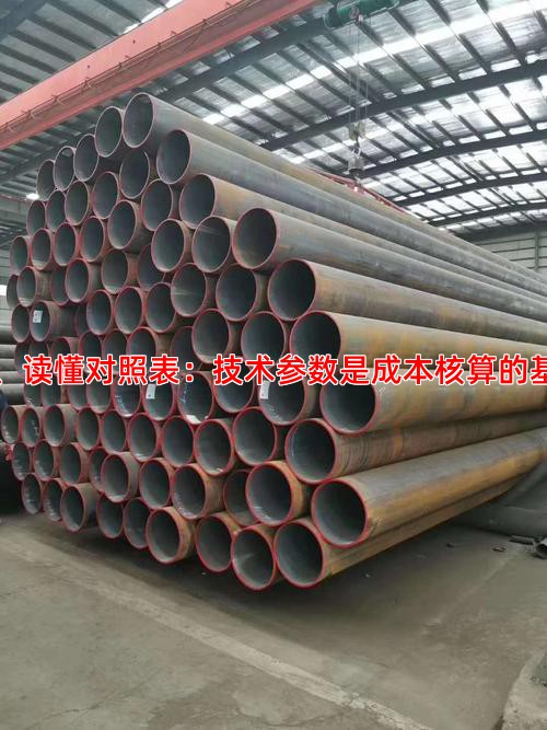 一、读懂对照表：技术参数是成本核算的基础