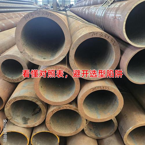 看懂對(duì)照表，避開選型陷阱