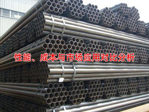 性能、成本與市場應用對比分析