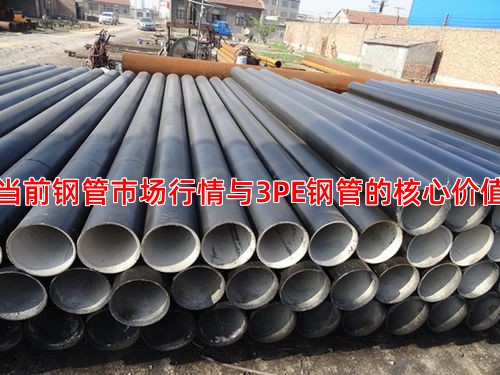 当前钢管市场行情与3PE钢管的核心价值