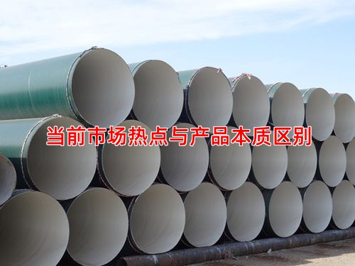 当前市场热点与产品本质区别