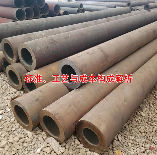 标准、工艺与成本构成解析