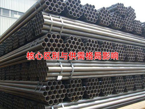 核心区别与供需格局影响