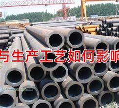 国标标准与生产工艺如何影响终报价